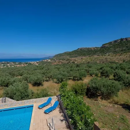 Villa Trochalo *